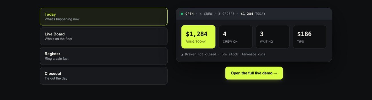 Shiftly live board