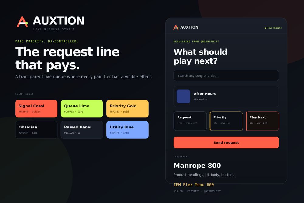 AUXTION — the request line that pays